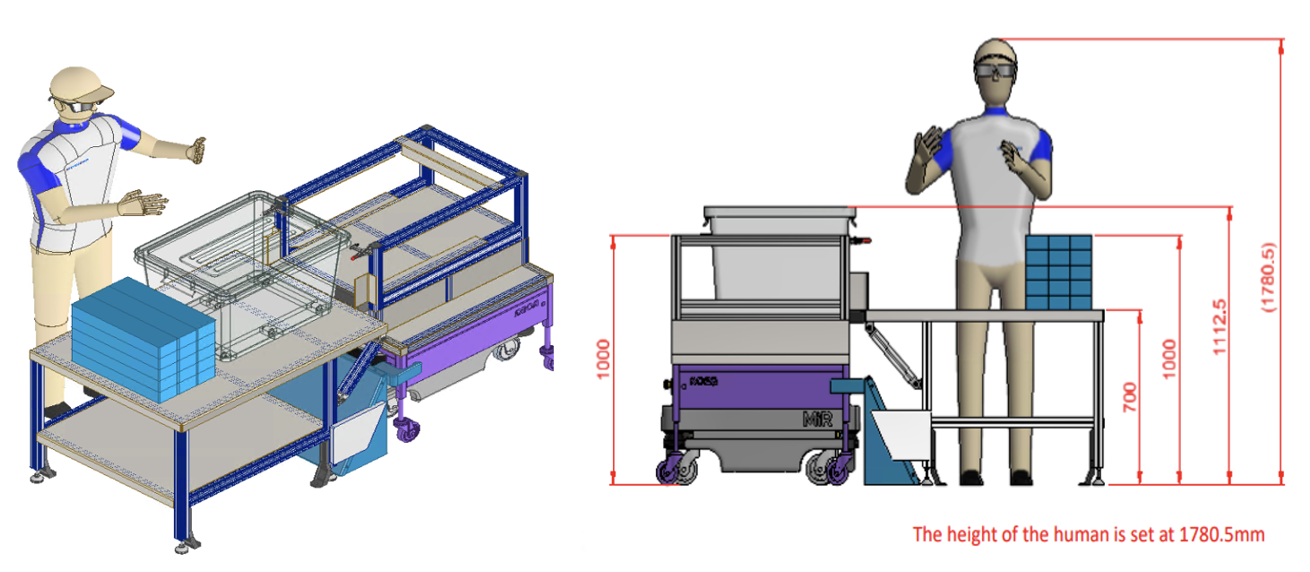 Modular Cobot + AMR Mobile Platform